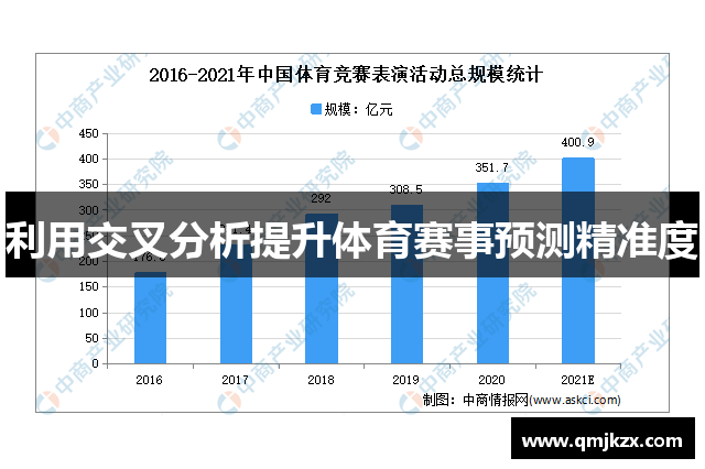 利用交叉分析提升体育赛事预测精准度